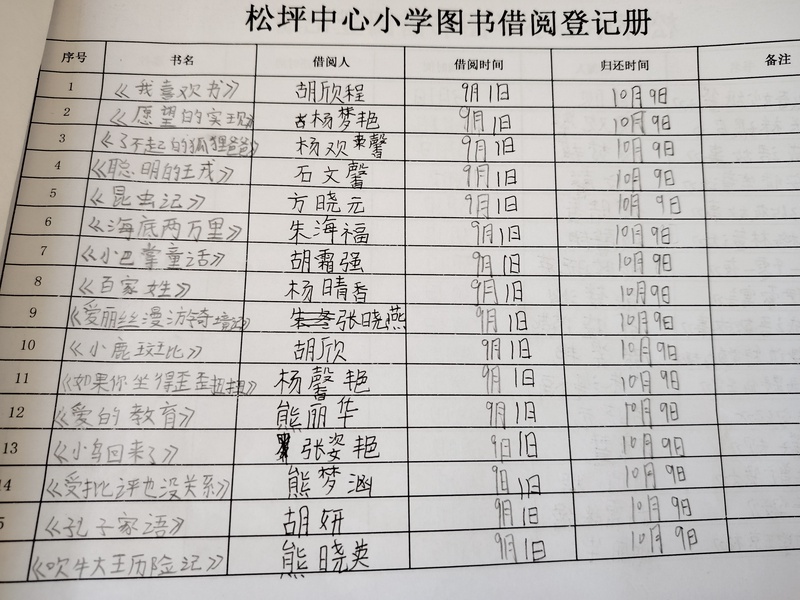 永胜县松坪乡中心小学-20250324211732-29图书馆_图书角的师生借阅规则手册-1-IMG_20250324_160931-25060445027.jpg